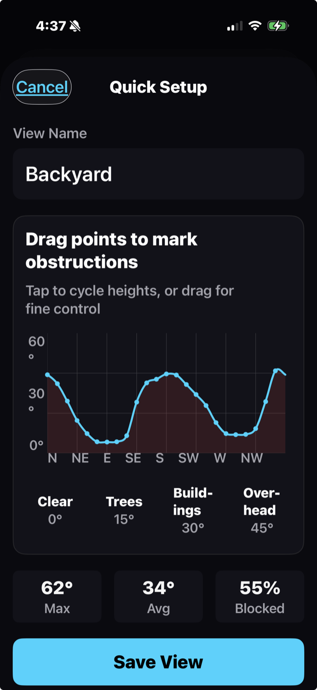 Horizon profile editor showing custom horizon tracing